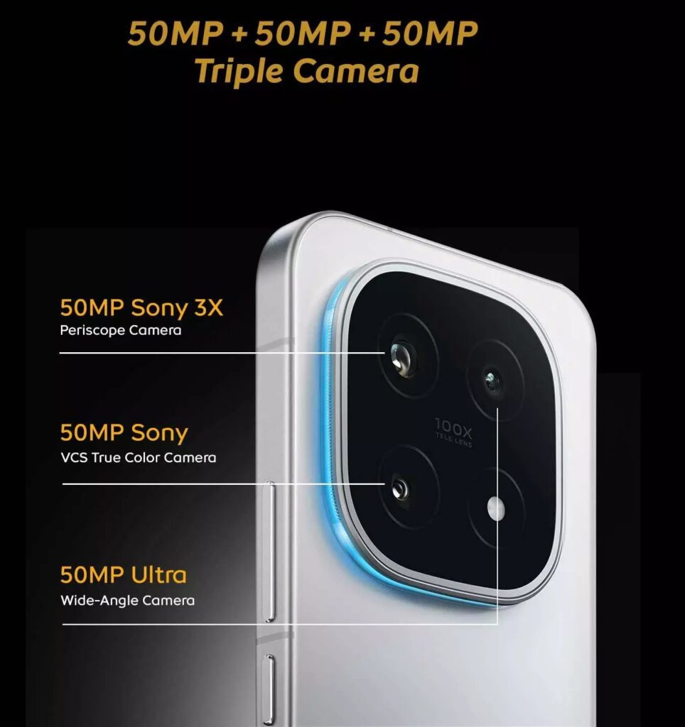 IQOO 15 Camera Featutes