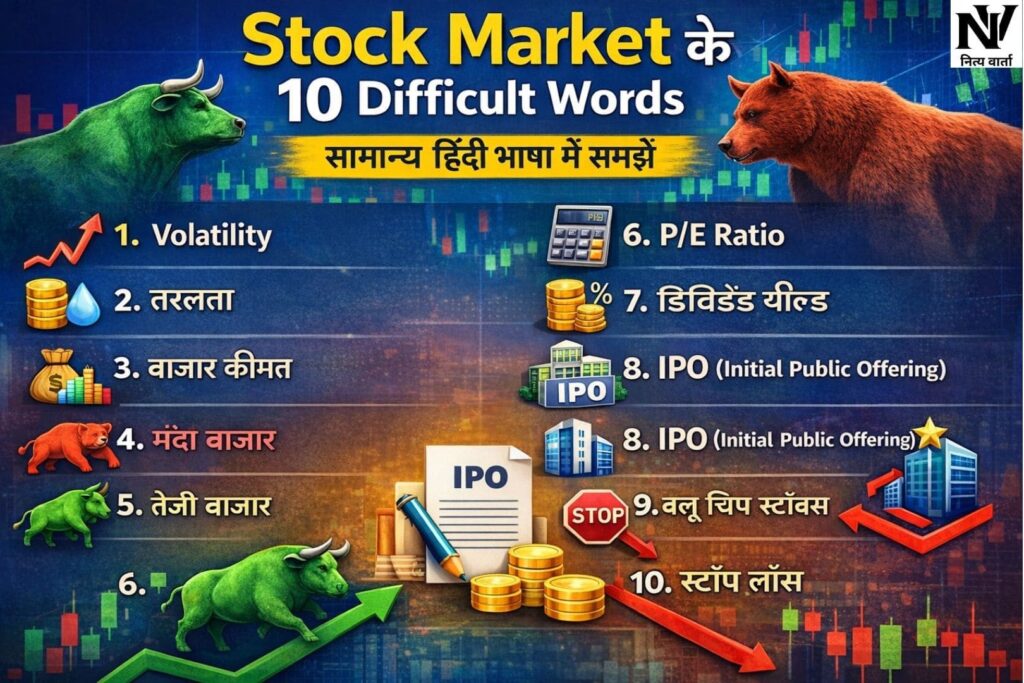 Stock market ke 10 hard words